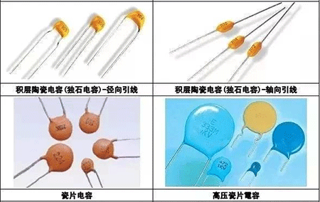 積層陶瓷電容(獨石電容)-徑向引線、積層陶瓷電容(獨石電容)-軸向引線、瓷片電容、高壓瓷片電容