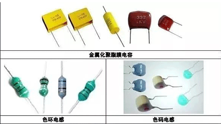 金屬化聚酯膜電容、色環(huán)電感、色碼電感