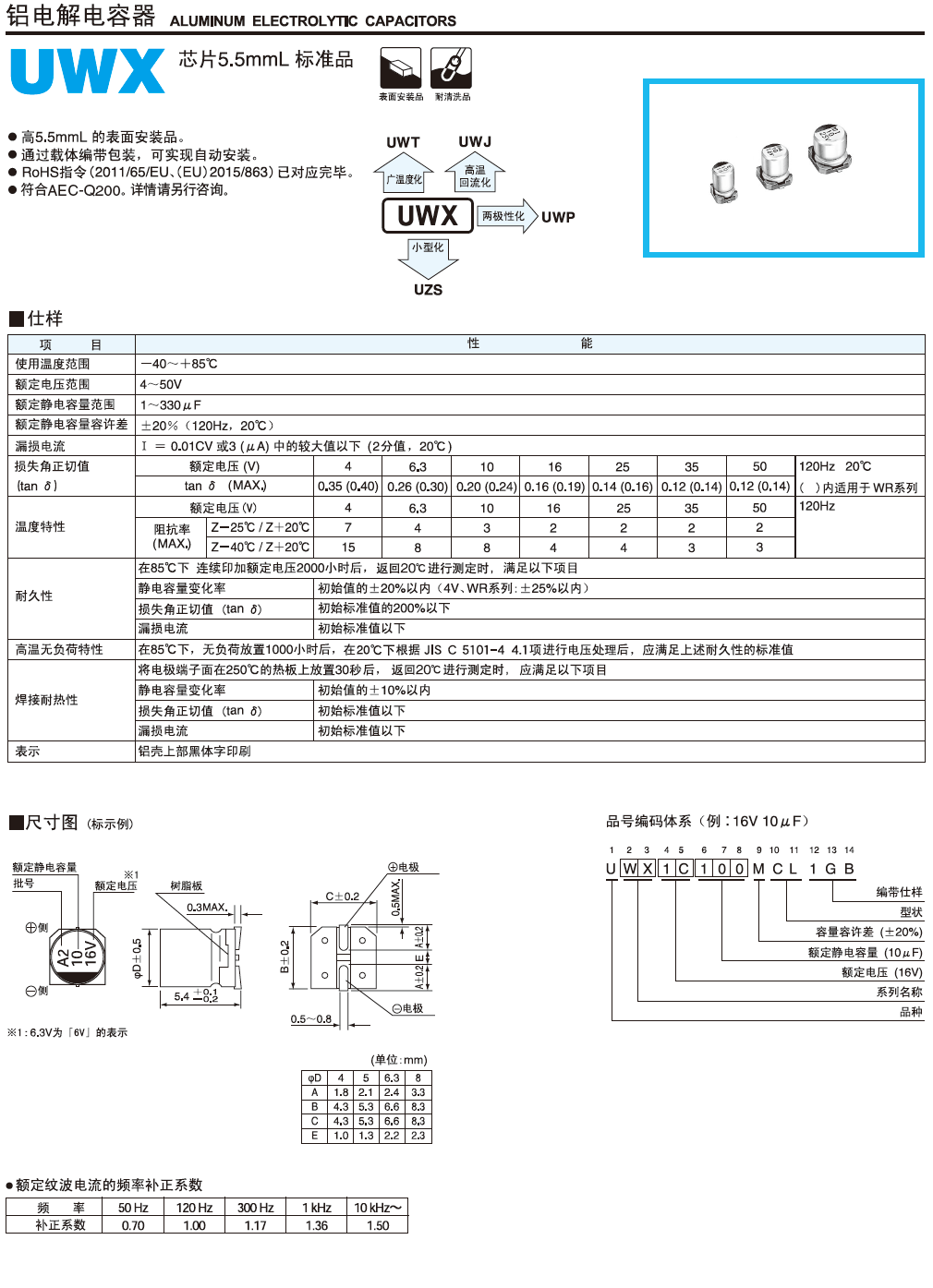 UWX標準品鋁電解電容